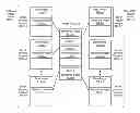Fig. 01 - Systems and methods to display rendered images