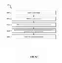 Fig. 11 - Systems and methods to display rendered images