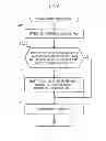 Fig. 07 - Imaging device, imaging method and program storage medium