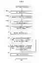 Fig. 09 - Imaging device, imaging method and program storage medium