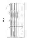 Fig. 07 - Image processing apparatus and image processing method