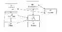 Fig. 01 - Internet Of Things long range many units communication networks