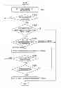 Fig. 01 - Communication apparatus, communication method, program and storage medium