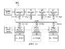 Fig. 22 - High-speed CLD-based pipeline architecture