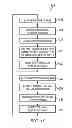 Fig. 43 - High-speed CLD-based pipeline architecture