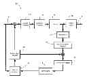 Fig. 01 - Modified coding for transform skipping