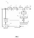 Fig. 02 - Modified coding for transform skipping