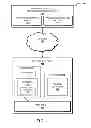 Fig. 02 - Secure socket layer keystore and truststore generation