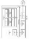Fig. 06 - Secure socket layer keystore and truststore generation