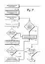 Fig. 04 - Detection of device configuration