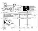Fig. 01 - Apparatus and methods for use in flash detection