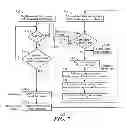 Fig. 07 - Apparatus and methods for use in flash detection