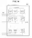 Fig. 16 - Pattern identifying apparatus