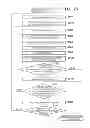 Fig. 26 - Pattern identifying apparatus