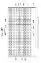 Fig. 29 - Pattern identifying apparatus