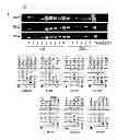 Fig. 02 - Method for inducing in vivo migration of stem cell