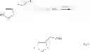 Fig. 02 - COMPOSITION COMPRISING DIAMINE OXIDASE FOR THE PREVENTION OF HANGOVER SYMPTOMS