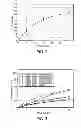 Fig. 04 - Misuse preventative, controlled release formulation