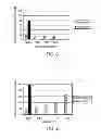 Fig. 07 - Misuse preventative, controlled release formulation