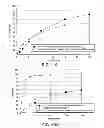 Fig. 09 - Misuse preventative, controlled release formulation