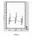 Fig. 06 - Conditioned medium and extracellular matrix compositions from cells cultured under hypoxic conditions for methods of treating tissue injury