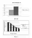 Fig. 07 - Conditioned medium and extracellular matrix compositions from cells cultured under hypoxic conditions for methods of treating tissue injury
