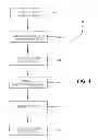 Fig. 02 - Micronized placental tissue compositions and methods of making and using the same