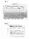 Fig. 02 - TOPICAL MIXTURE AND METHOD FOR DERMAL APPLICATION TO REMOVE EXCESS IRON AND OTHER HEAVY METALS FROM CELLULAR TISSUE