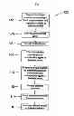 Fig. 02 - ANTIMICROBIAL ACID FORMULATION