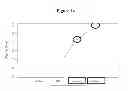 Fig. 04 - Compositions and methods for diagnosing and treating kidney disorders in a feline