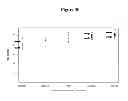 Fig. 07 - Compositions and methods for diagnosing and treating kidney disorders in a feline