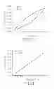 Fig. 07 - PROCESS FOR PREPARING A SOLID STATE ELECTROLYTE USED IN AN ELECTROCHEMICAL CAPACITOR
