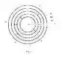 Fig. 04 - MULTI-LAYER HEAD FOR EXTRUSION DIE ASSEMBLY