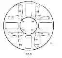 Fig. 07 - MULTI-LAYER HEAD FOR EXTRUSION DIE ASSEMBLY