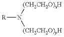 Fig. 03 - Fluoropolymer coated articles