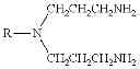 Fig. 05 - Fluoropolymer coated articles