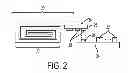 Fig. 03 - Battery protection structures