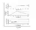 Fig. 26 - High energy density redox flow device