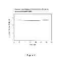 Fig. 09 - Substantially impervious lithium super ion conducting membranes