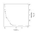 Fig. 16 - MOLECULAR DIAGNOSIS AND CLASSIFICATION OF MALIGNANT MELANOMA