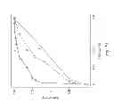 Fig. 25 - MOLECULAR DIAGNOSIS AND CLASSIFICATION OF MALIGNANT MELANOMA