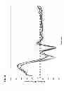 Fig. 09 - Detecting mutations in DNA