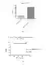 Fig. 07 - METHOD OF DIAGNOSING BREAST CARCINOMA