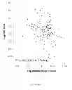 Fig. 06 - Methods for determining the risk of prenatal complications