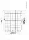 Fig. 02 - NNMT AS A MARKER FOR CHRONIC OBSTRUCTIVE PULMONARY DISEASE (COPD)