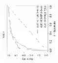 Fig. 09 - NNMT AS A MARKER FOR CHRONIC OBSTRUCTIVE PULMONARY DISEASE (COPD)