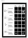 Fig. 10 - Method for screening substance relating to endoplasmic reticulum stress participating in onset of diabetes