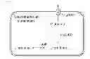 Fig. 02 - Microorganisms having improved ornithine-producing ability and method for producing ornithine using the same