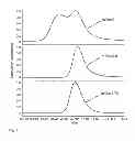 Fig. 03 - Modified Fluorescent Proteins and Methods for Using Same