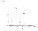 Fig. 02 - PI-CONJUGATED FLUOROIONOPHORES AND METHOD FOR DETERMINING AN ALKALI ION